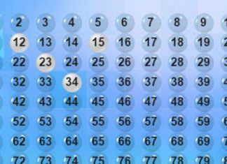 Mách bạn những bí kíp chơi dàn đề chính xác chơi dàn đề chính xác