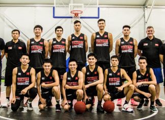 Những đội tuyển bóng rổ mạnh nhất hiện nay đội bóng rổ mạnh nhất