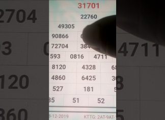 Hướng dẫn chi tiết cách nuôi lô khung 5 ngày chắc thắng tại Kubet nuôi lô khung 5 ngày