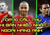 Điểm mặt cầu thủ ghi nhiều bàn thắng tại các giải đấu Điểm mặt cầu thủ ghi nhiều bàn thắng tại các giải đấu