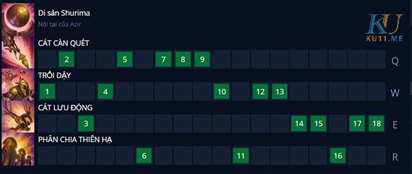 Những kỹ năng của Azir