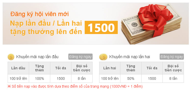 Nạp và Rút tiền trên Kubet có gì?